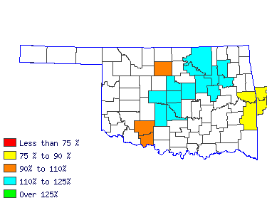 Wages in other areas