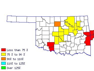 Wages in other areas