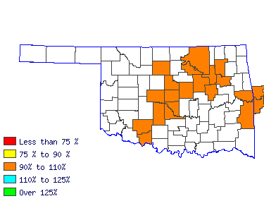 Wages in other areas