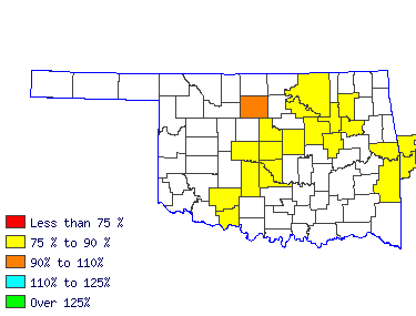 Wages in other areas