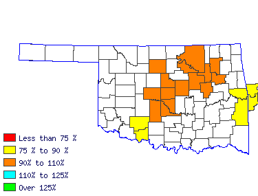 Wages in other areas