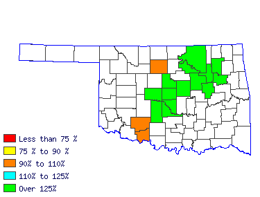 Wages in other areas