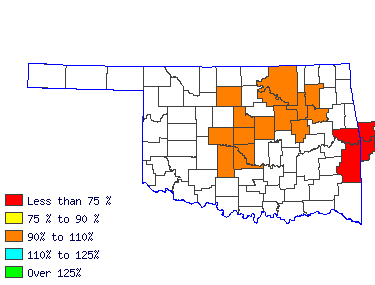 Wages in other areas