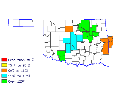 Wages in other areas