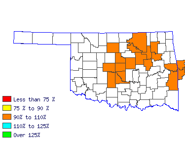 Wages in other areas