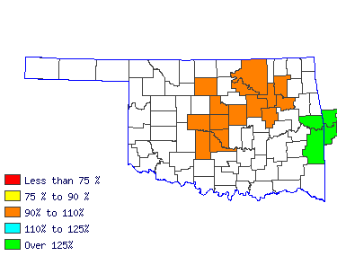 Wages in other areas