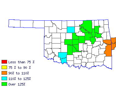 Wages in other areas