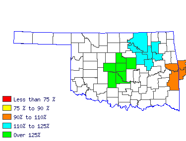 Wages in other areas