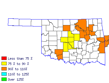 Wages in other areas