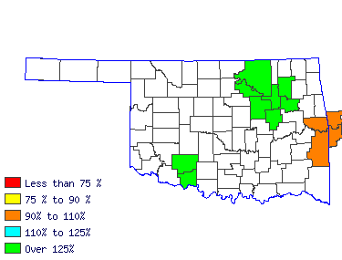 Wages in other areas