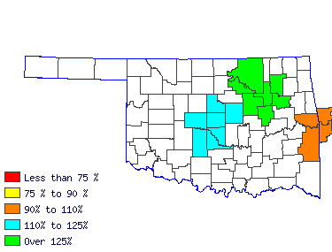 Wages in other areas