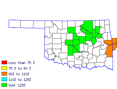 Wages in other areas