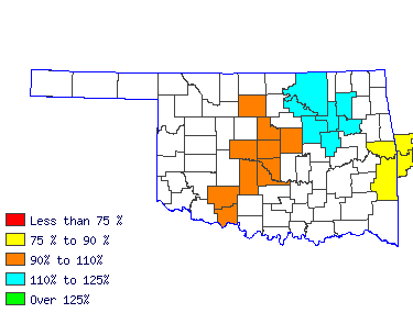 Wages in other areas