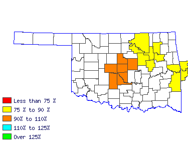 Wages in other areas