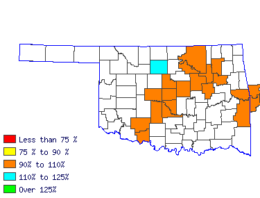 Wages in other areas