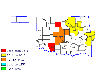Wages in other areas