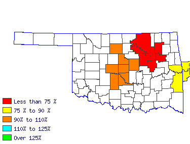 Wages in other areas