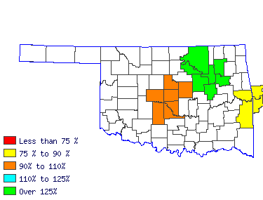 Wages in other areas