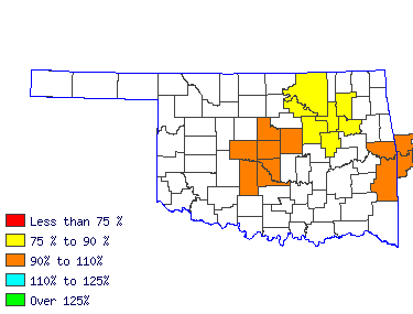 Wages in other areas