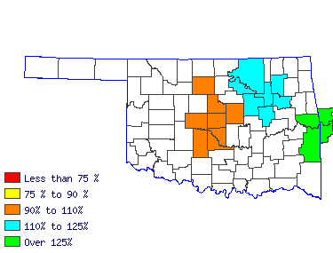 Wages in other areas