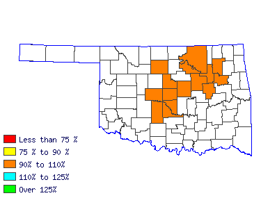 Wages in other areas