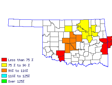 Wages in other areas