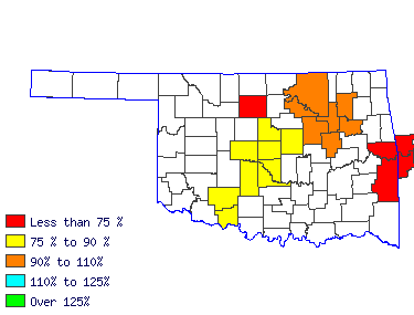 Wages in other areas