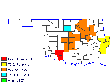 Wages in other areas
