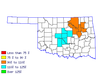 Wages in other areas