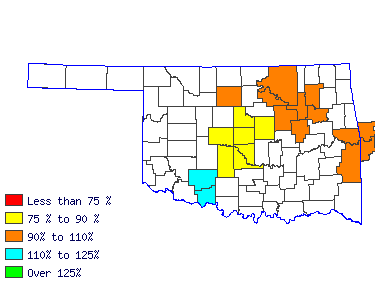 Wages in other areas