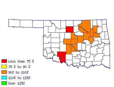 Wages in other areas