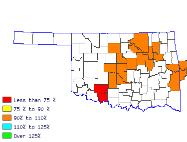 Wages in other areas
