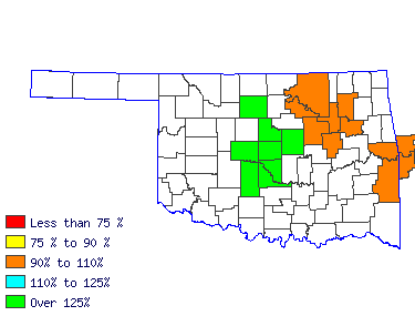 Wages in other areas