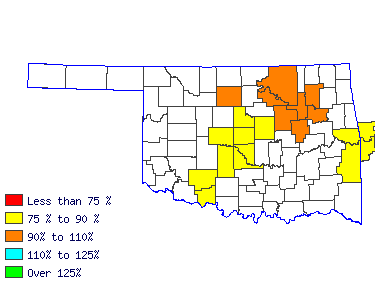 Wages in other areas