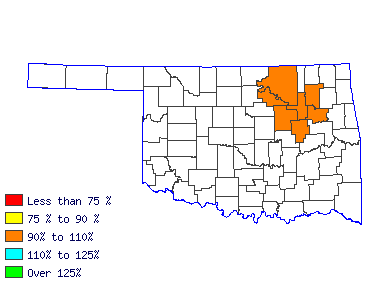Wages in other areas