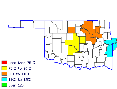 Wages in other areas