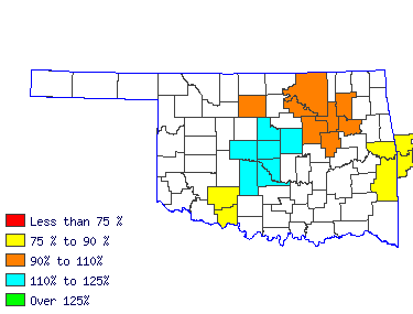 Wages in other areas