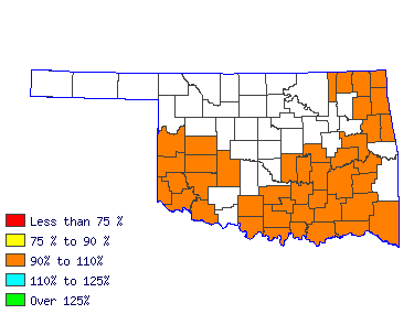 Wages in other areas