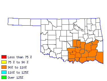 Wages in other areas