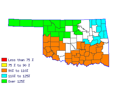 Wages in other areas