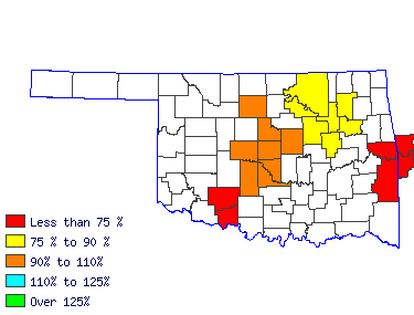 Wages in other areas