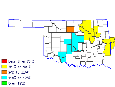 Wages in other areas