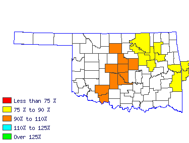 Wages in other areas