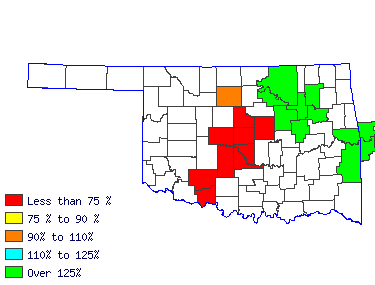 Wages in other areas