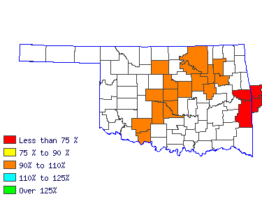 Wages in other areas
