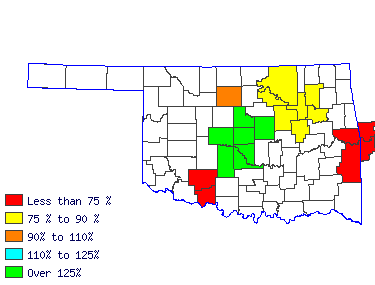 Wages in other areas
