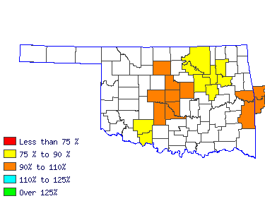 Wages in other areas
