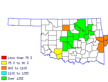 Wages in other areas