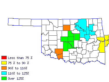 Wages in other areas
