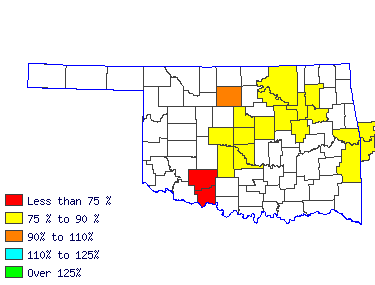 Wages in other areas